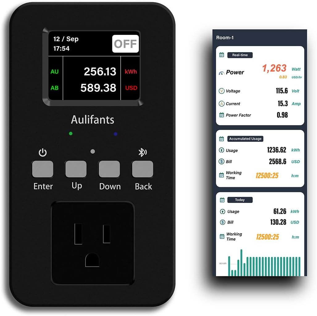 25A Heavy Duty Smart Plug Sockets Outlet with Energy Monitor, Voice Remote Control via WiFi, SD Card Storage, Overload Voltage Protection