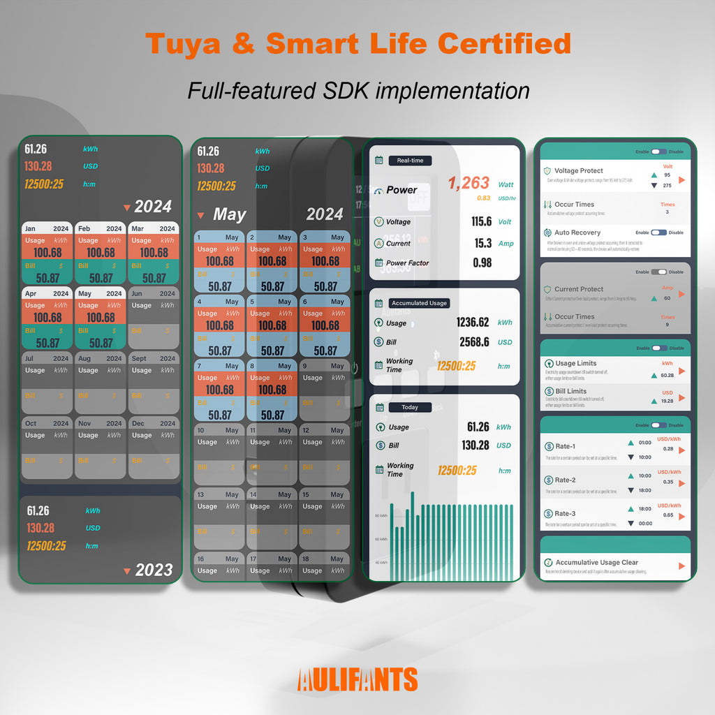 PL405 - 25A Heavy Duty Smart Plug Sockets