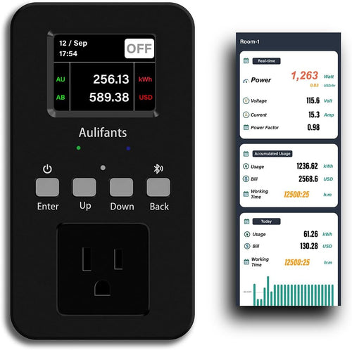 25A Heavy Duty Smart Plug Sockets Outlet with Energy Monitor, Voice Remote Control via WiFi, SD Card Storage, Overload Voltage Protection
